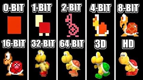 诺库龟 0 位元 vs 1 位元 vs 2 位元 vs 4 位元 vs 8 位元 vs 16 位元 vs 32 位元 vs 64 位元 vs 3D 版 vs 高