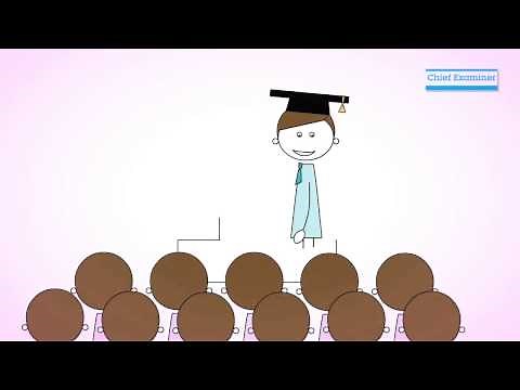 WJEC Guide to Marking