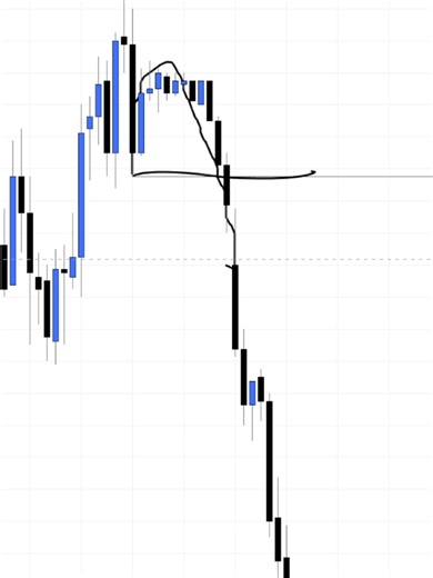 BOS Explained in Under 1 Minute