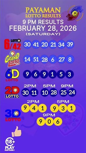 Lotto Result Today 9PM February 28, 2026 (PCSO Lotto 2D, 3D, 6D, 642, 655)