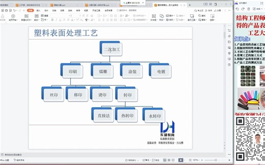 PROE/CREO结构工程师需要懂得的产品表面处理工艺大全