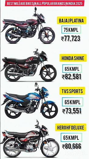 🚀 Best Mileage Bikes in India 2025 | Top Fuel Efficient Bikes #BestMileageBikes2025 #TopMileageBikes