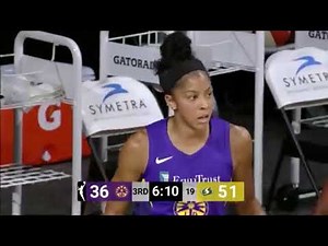 Candace Parker Highlights| 2020 WNBA Season