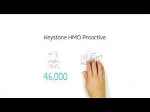 How Keystone HMO Proactive Plans Work