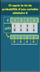 Expected value, variance and standard deviation of a random variable Example 2