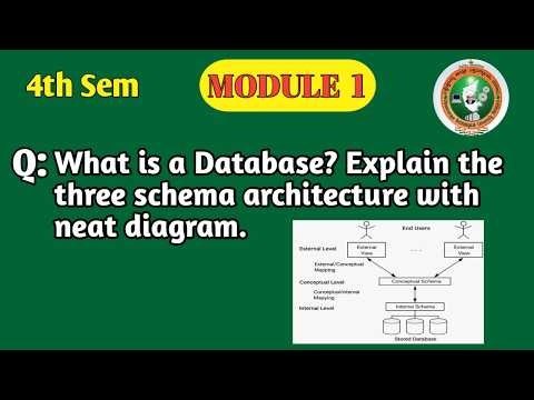 What is Database? | Three Schema Architecture | DBMS Module 1 | BCS403 | VTU Database Management