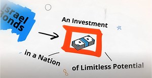 15 reactions | Have you invested yet? Learn more about #IsraelBonds. Invest today. online.israelbonds.com | Israel Bonds | Facebook