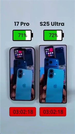 Samsung and IPhone 17pro max battery test
