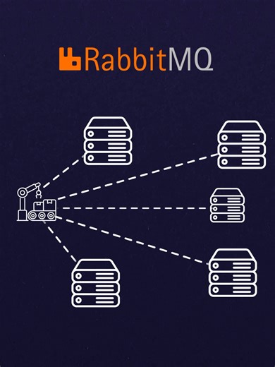 Switch to RabbitMQ? #Rabbitmq #Boot.dev #codingtiktok