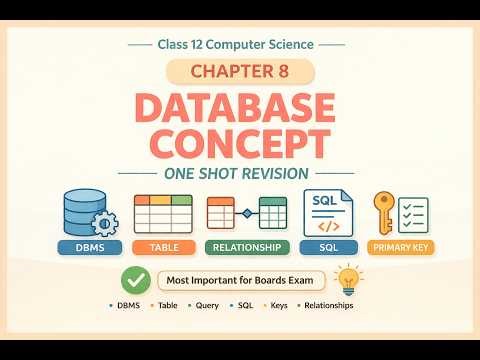 Database Concepts 🔥 | Class 12 CS Chapter 8 One Shot Revision (NCERT)