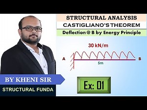 EX 01 | ENERGY PRINCIPLE | CANTILEVER BEAM | UDL OVER ENTIRE SPAN | DEFLECTION AT FREE END