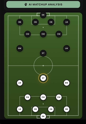 Interactive Soccer Board: Analyze Matchups with AI