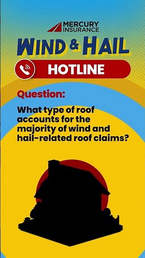 Wind & Hail Damage: Which Roof Type Files the Most Claims?