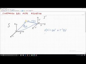 Cinematica dei moti relativi, semplice introduzione