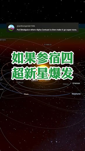 把参宿四换到半人马座阿尔法星的位置，再让它爆发成超新星。 #知识前沿派对