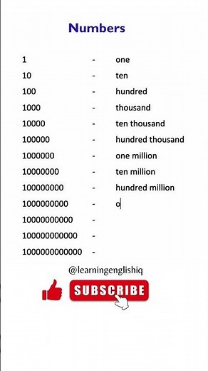 Counting Big: Million, Billion, Trillion Explained #numbers #english#bignumbers #counting