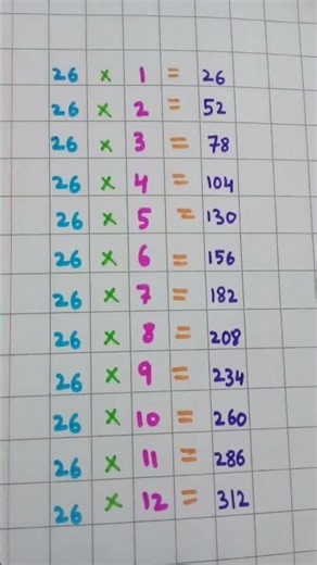 Table of 26/Multiplication of 26 #shorts #shortsfeed