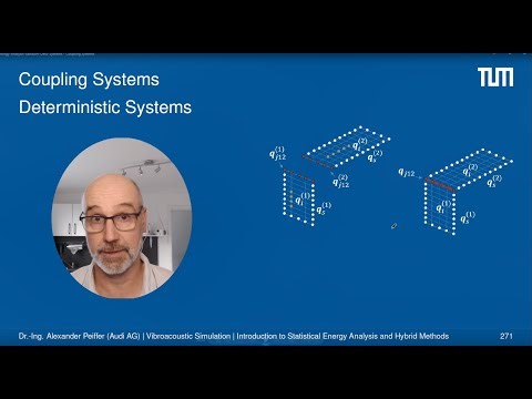 Statistical Energy Analysis Session 20: Random Description of Systems - Coupling FEM and SEA Systems