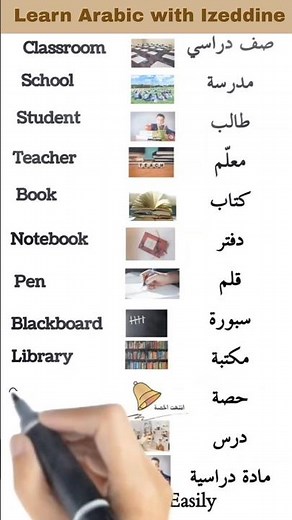 ALL the Arabic Basics You Need - Improve your Arabic