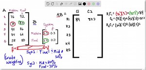 SOLVED:A certain CS professor gives five-point quizzes that are graded on the scale 5-A, 4-B, 3-C, 2-D, 1-F, 0-F. Write a program that accepts a quiz score as an input and uses a decision structure to calculate the corresponding grade.