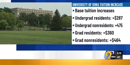 University of Iowa sees tuition increase