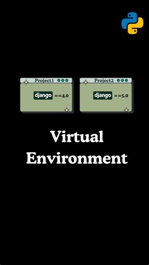 MahabBasha on Instagram: "Why Every Python Project Needs Its Own Space? Fix Python Package Conflicts Forever #python #pythontips #learnpython #programming #pythonforbeginners pythonprojects codingtips programmingreels devcommunity learntocode developerlife codingforbeginners softwaredevelopment pythondev techreels python, virtual environment, venv, python tutorial, python beginner, coding, programming, developer, software engineer, python learning, python tricks, dev tips, python projects"