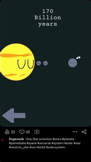 timeline of a L type star