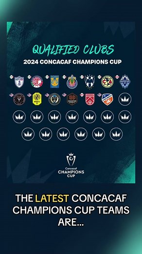 Concacaf on TikTok