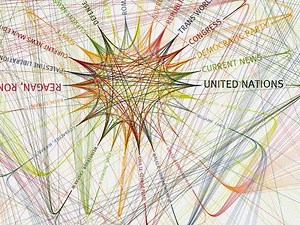 Make data more human