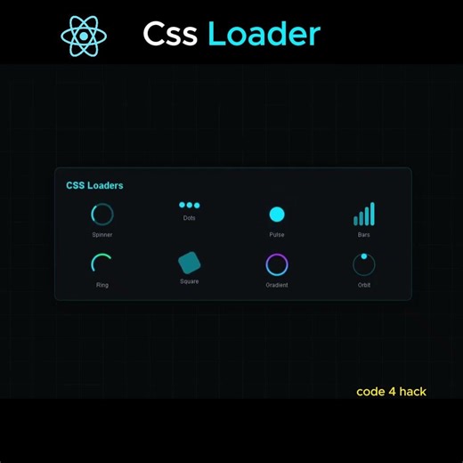 css loader | web development | react #css #trending #webdevelopment #shorts #foryou #csstutorial