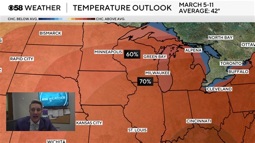 50s to snow showers! | CBS 58