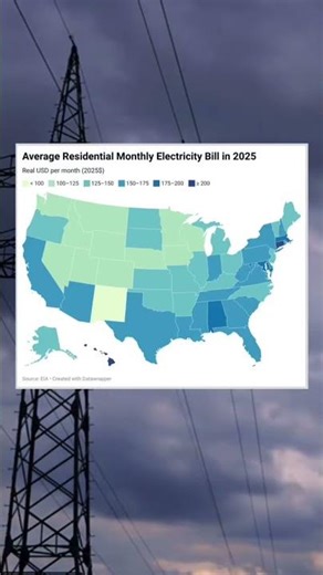 What’s your #utility bill? Costs have risen for Americans due to oil dependence #homeownernews