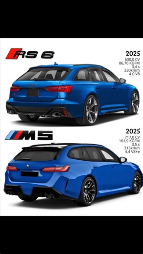 RS6 VS M5 | Cars gadgets knowledge