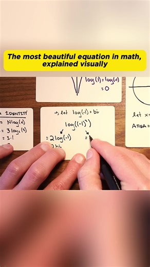 The most beautiful equation in math, explained visually