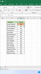 Colour Scale in Excel 👍 #exceltricks #exceltips #exceltutorial #Excel | computernotion