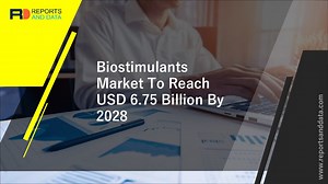 Biostimulants Market