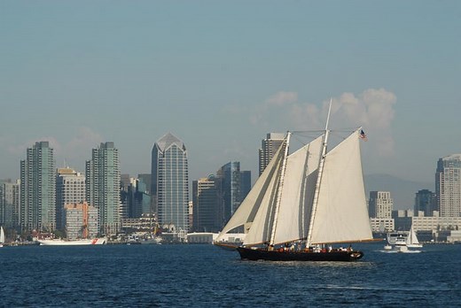 About Us | Next Level Sailing