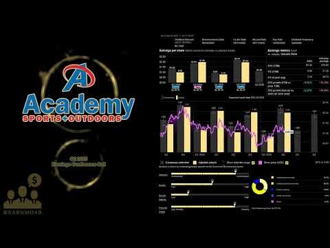 $ASO Academy Sports and Outdoors Q2 2025 Earnings Conference Call