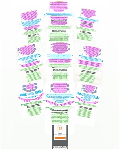Azamat Muratkali | Part 3️⃣7️⃣ Pro ценовой бенчмаркинг Hugh Jackman Variable Dynamic Pricing You know, я не скрою меня занесло. Занесло после очередного... | Instagram