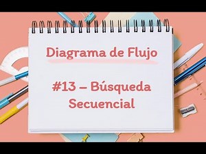 📒DIAGRAMAS DE FLUJO - FACIL #13 - Búsqueda Secuencial