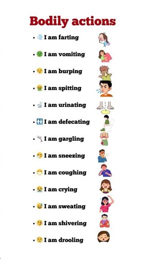 🔥 Learn Human Actions in English | Easy Body Actions for Beginners