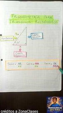 Trigonometry Without Fear: Learn Sin, Cos, and Tan Once and for All