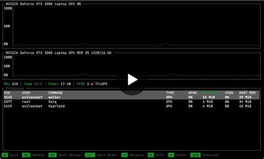 #rustlang #ratatui #tui #gpu #monitoring #linux #terminal | Ratatui