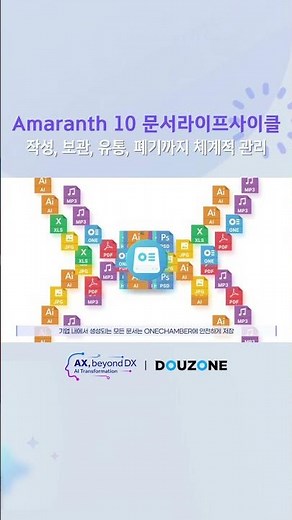 [Amaranth 10] 체계적인 문서라이프사이클 관리