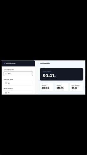 $85K salary = $41.00/hour?!