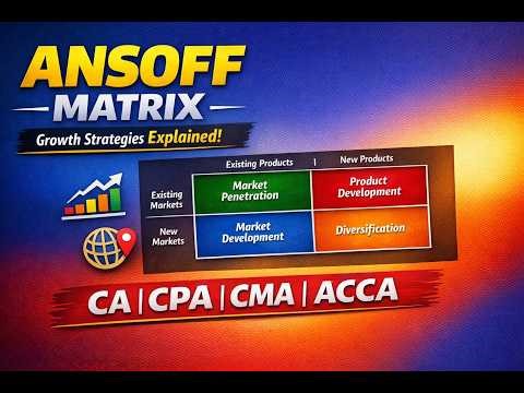 Mastering the Ansoff Matrix| Strategic Planning for CA, CPA, CMA, ACCA Exams | BBA MBA | Exam | Grow