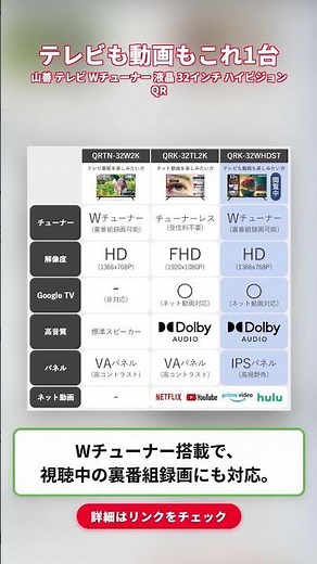 【レビュー】山善32型Google TV #山善 #GoogleTV #32型テレビ