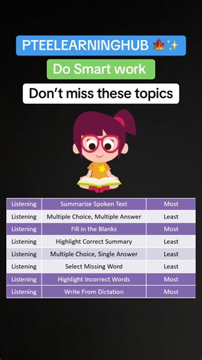 PTECORE and PTe ACADEMIC #ptereadingtips #ptelisteningtips #onlinecoaching #onlinecoaching #ptetipsandtricks #pteprep