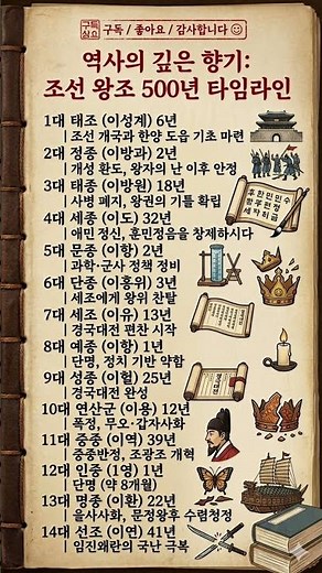 역사의 깊은 향기: 조선 왕조 500년 타임라인 #한국사