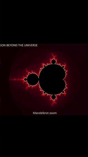 How Infinity Looks Like!!😨 #space #shorts #science